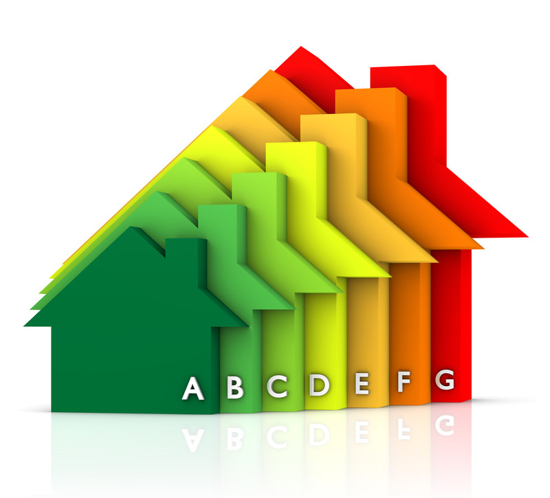 epc chart