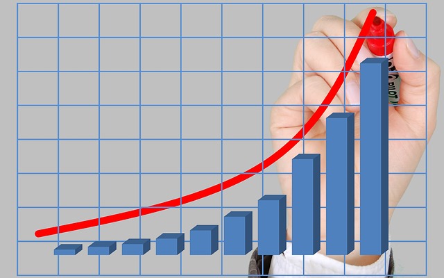graph increasing