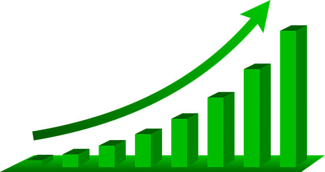 rising graph